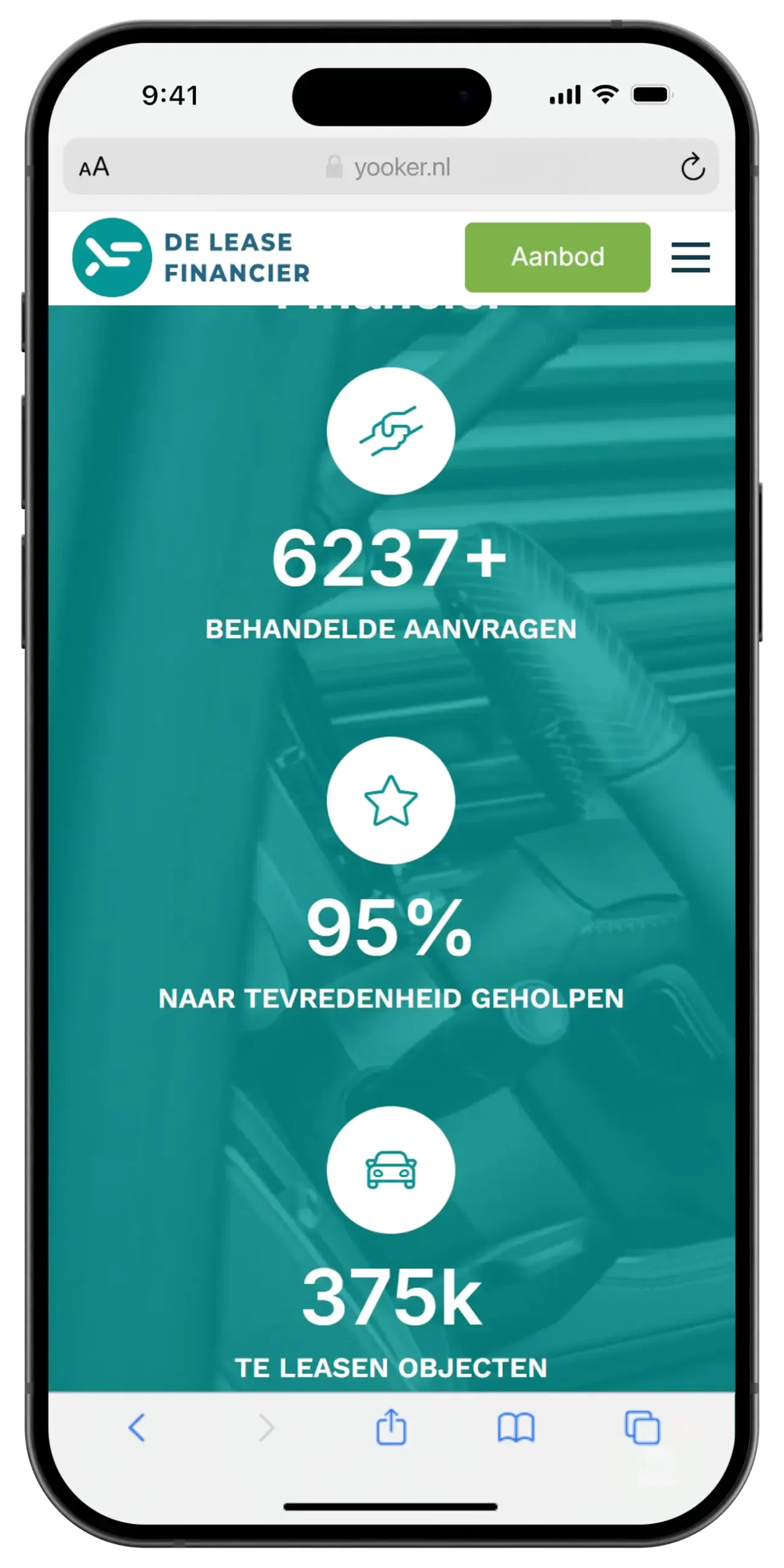 de lease financier zwevende telefoon3