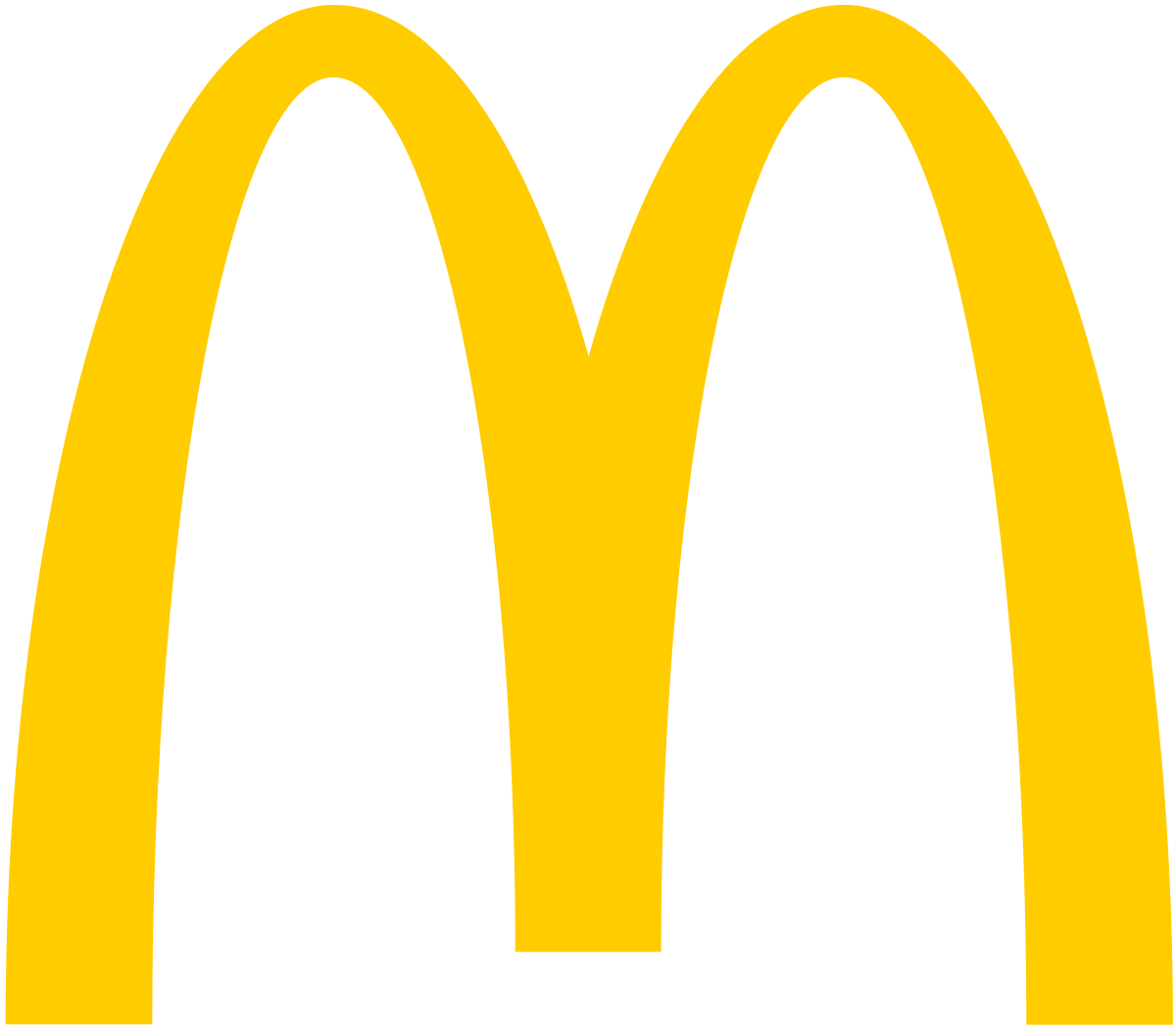 mcdonald's golden arches.svg